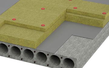 Hedgehog Bridge tapered roof insulation companies